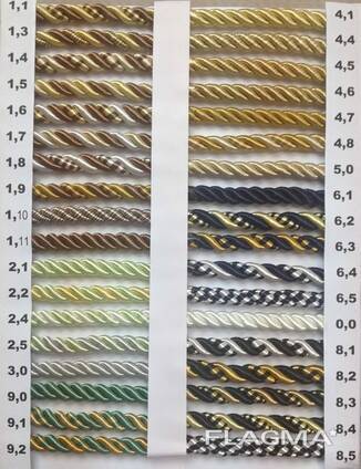Особенности выбора и установки декоративного шнура для натяжных потолков
