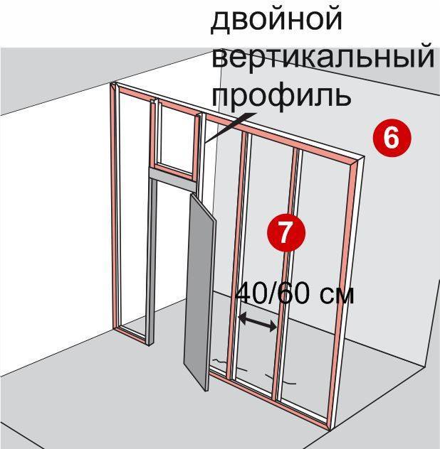 Перегородка из гипсокартона каркас из профиля схема