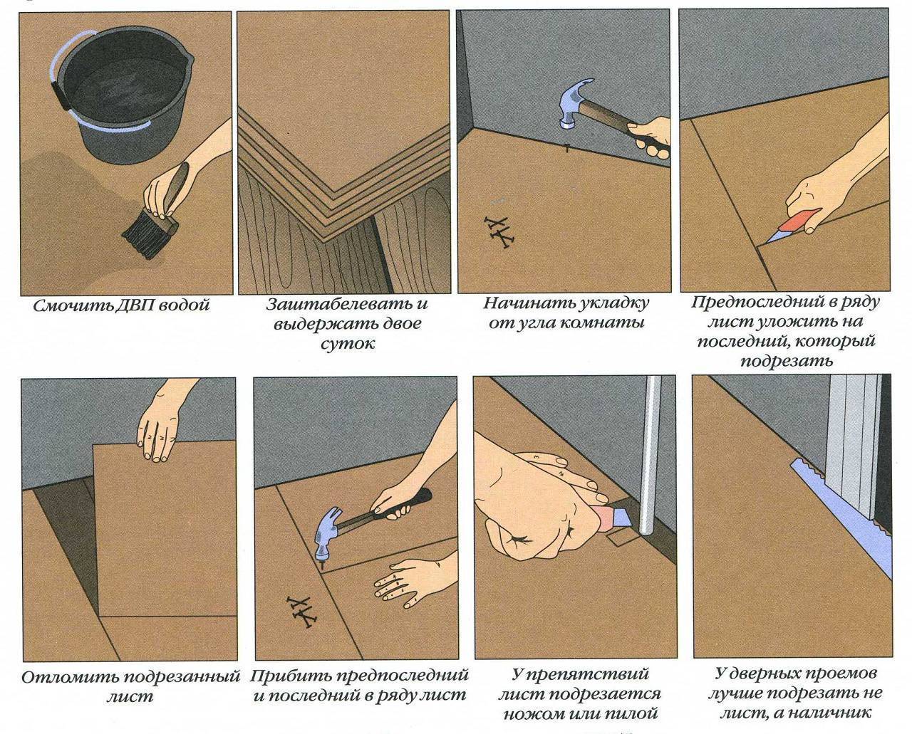 Как выровнять пол и постелить линолеум в квартире своими руками - инструкция