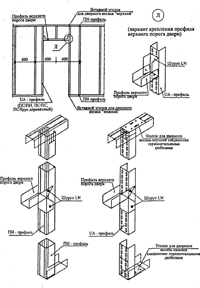 Каркас из профиля для гипсокартона на стену схема