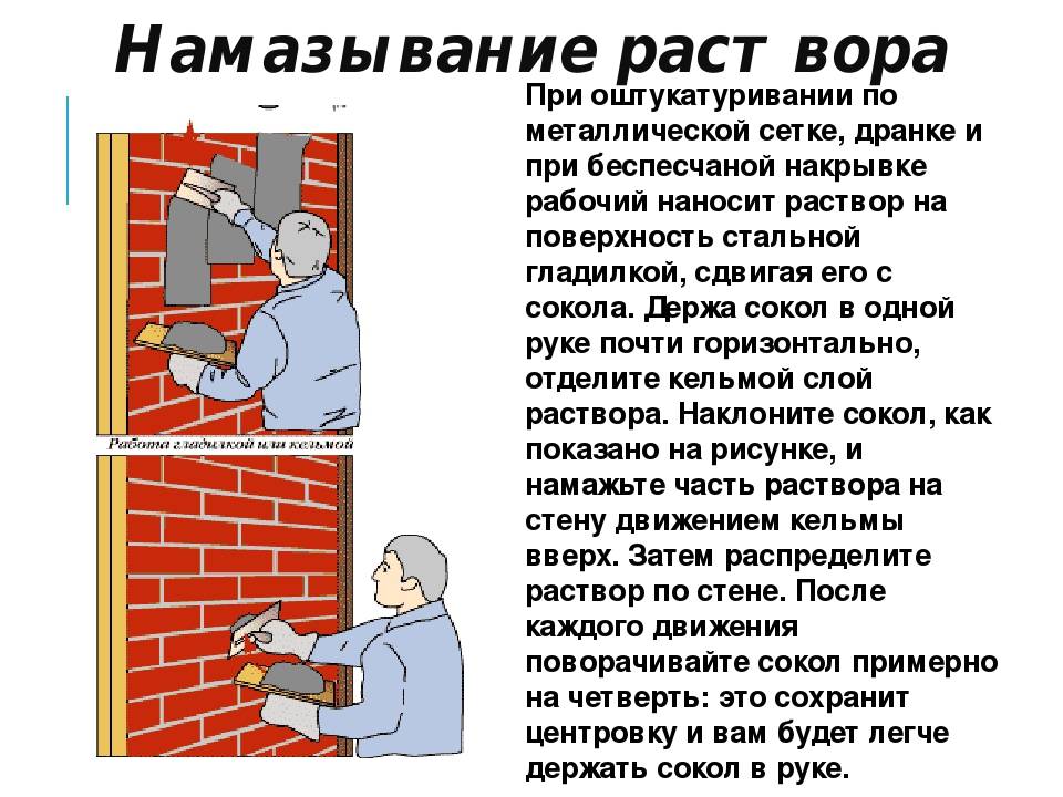Штукатурные работы: технология выполнения своими руками (+видео)