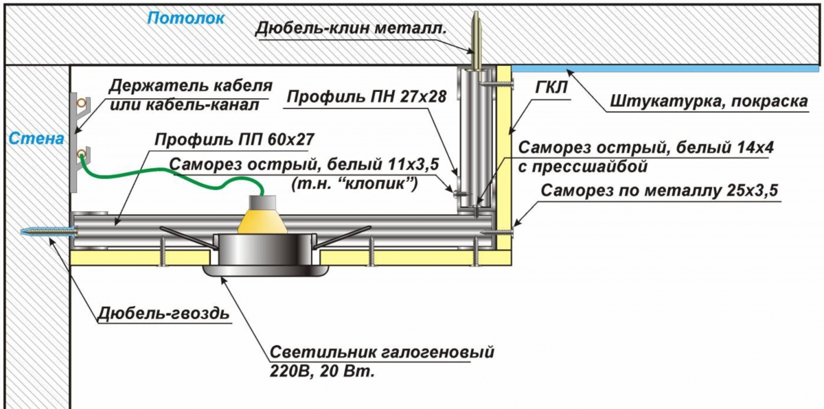 Прячем трубы в короб из гипсокартона, сделанный своими руками