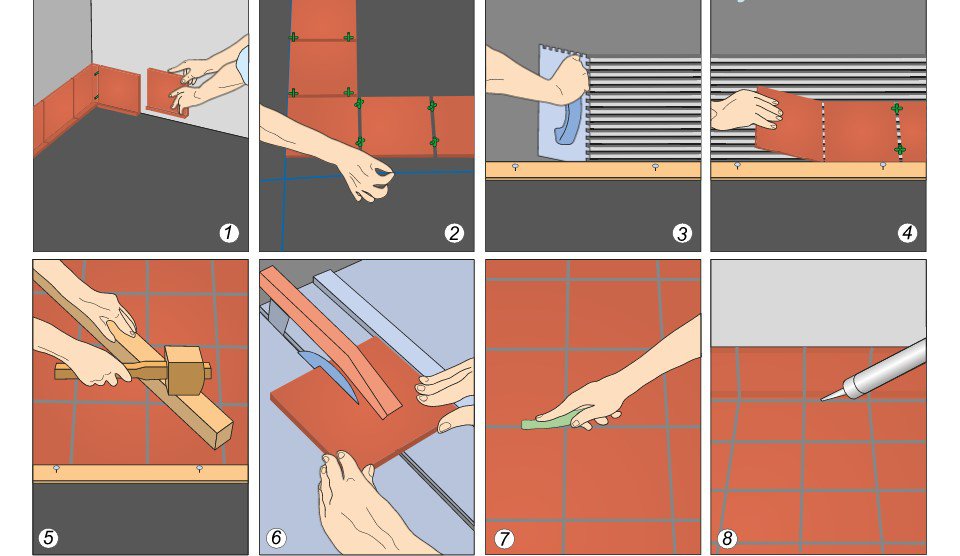 Как клеить плитку на пол: советы по выбору плитки и как правильно приклеить ее на пол