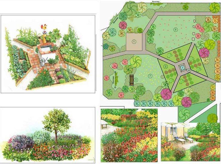 Основы ландшафтного дизайна, принципы и правила, по которым создаётся садовый дизайн на участке - 17 фото