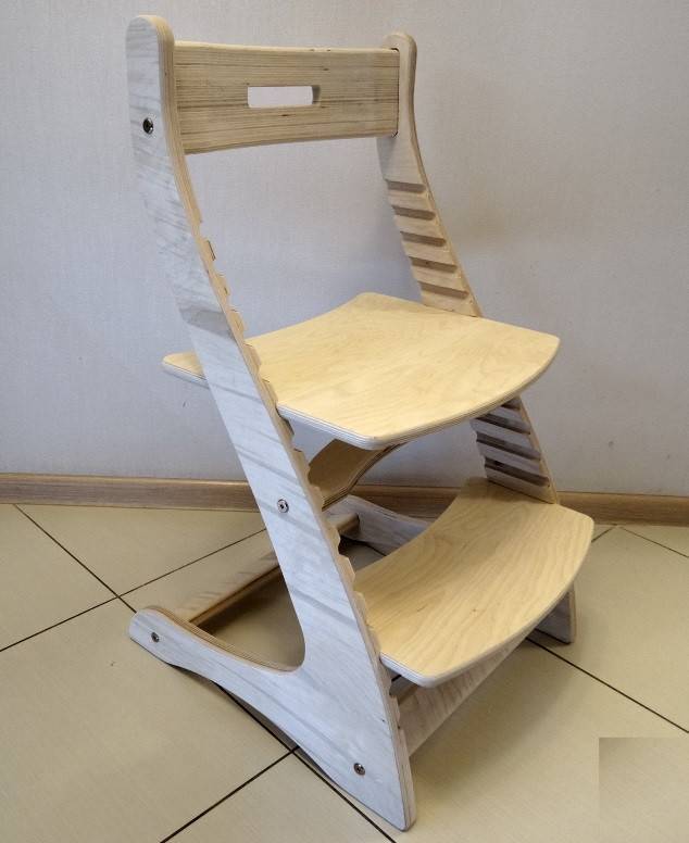 Регулируемый по высоте стул для школьника: комфорт превыше всего и 80+ лучших моделей - «интерьер детской» » «дизайна интерьера»