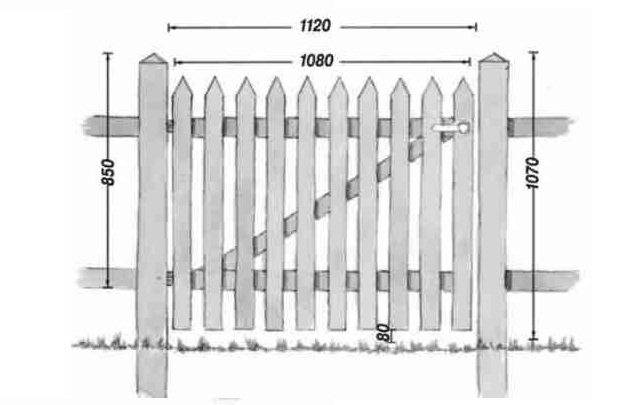 Ворота из евроштакетника с калиткой своими руками чертежи и размеры