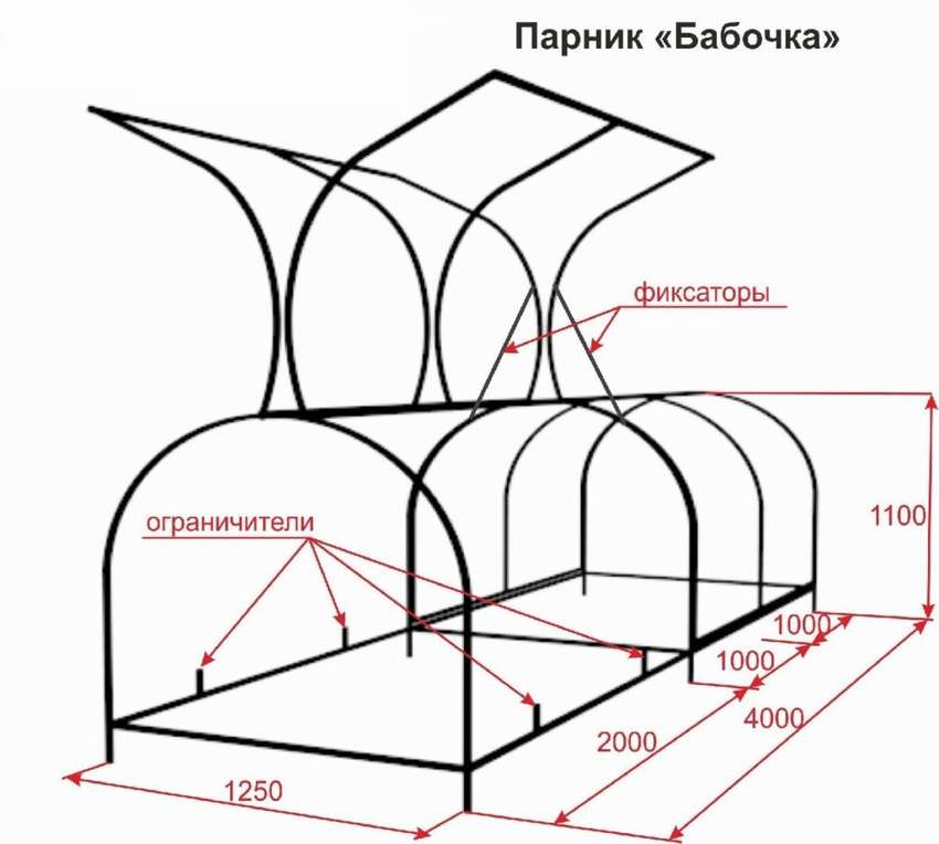 Теплица хлебница чертежи