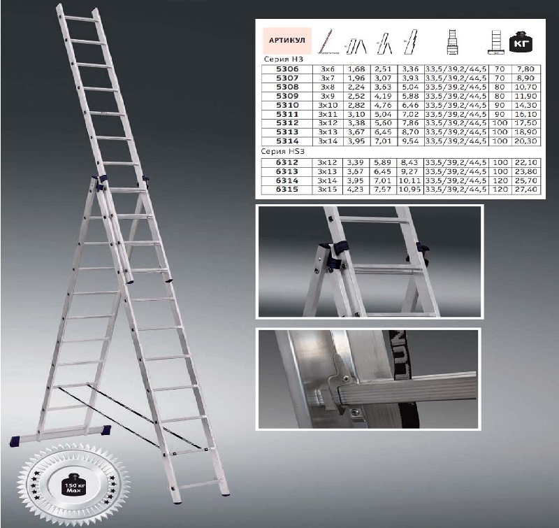 Лестницы эйфель-классик: универсальная премьер 4х5, фабрика лестниц и отзывы, 3х9 и 3х14, 4х4 ооо, тл 3х12