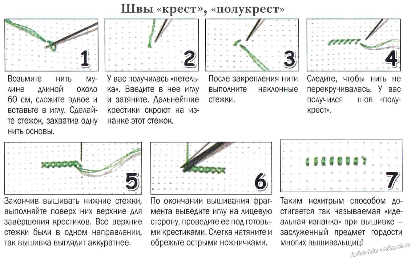 Как научиться вышивать крестиком для начинающих пошагово с нуля по рисунку