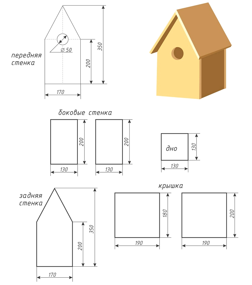 Фото чертежи скворечника