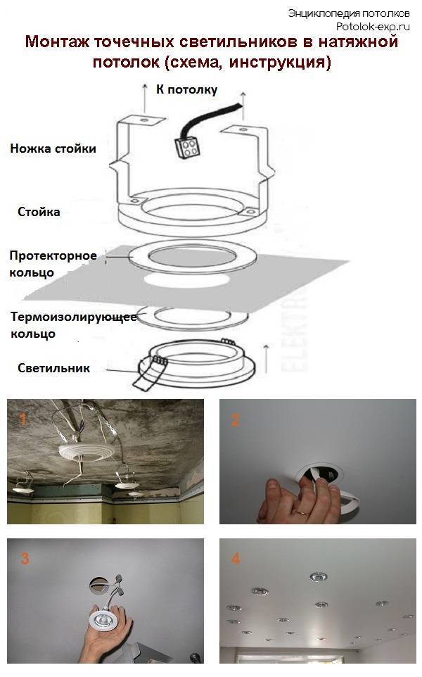 Схема точечного светильника