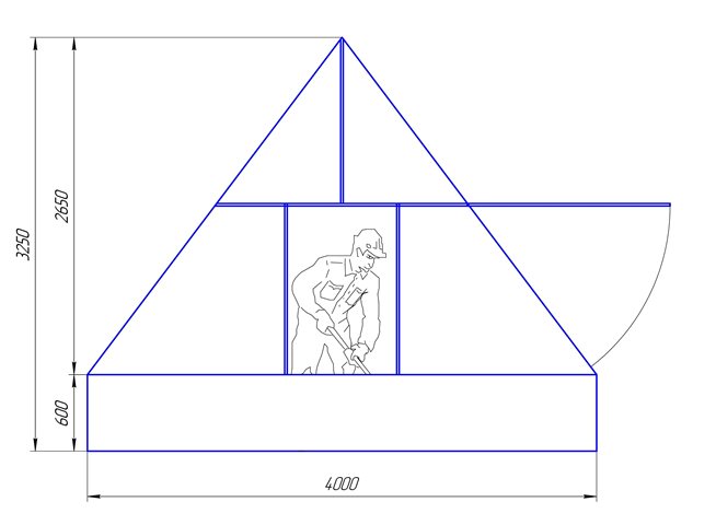 Как правильно построить парник пирамиду своими руками