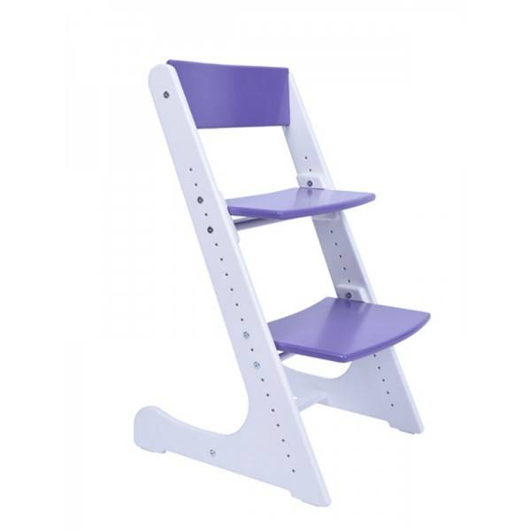 Стул для школьника – советы и рекомендации по выбору ортопедических и обычных стульев для детей