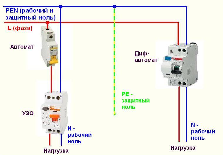 Схема подключения автомата узо