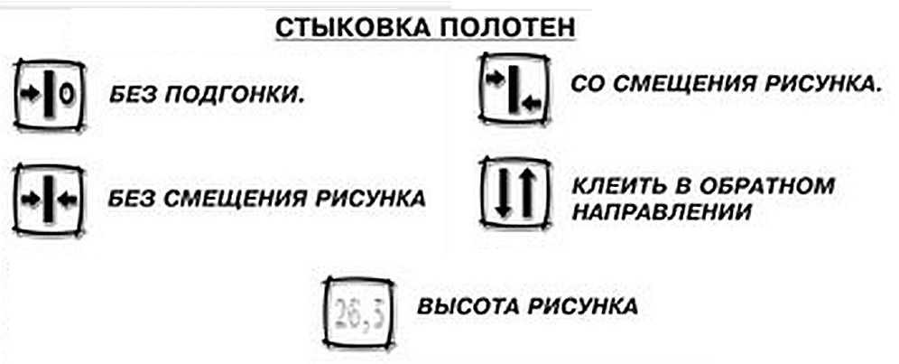 Как клеить обои с подгонкой рисунка 64