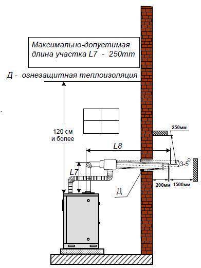 Коаксиальный дымоход для газового котла. коаксиальный дымоход своими руками: виды, требования к конструкции, монтаж и эксплуатация.