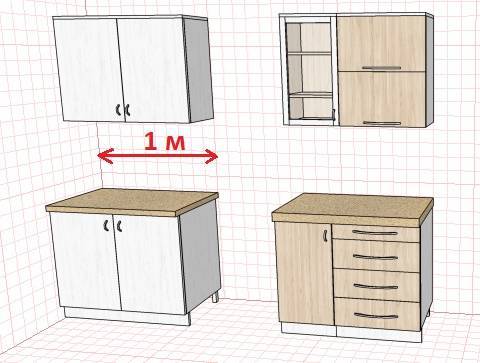 Сколько стоит кухонная мебель?