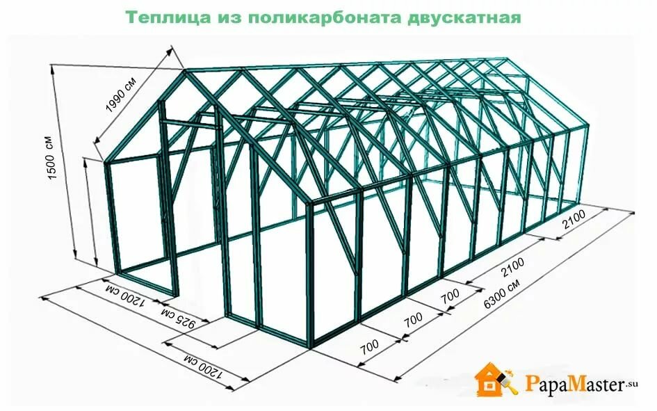 Проекты теплиц из поликарбоната