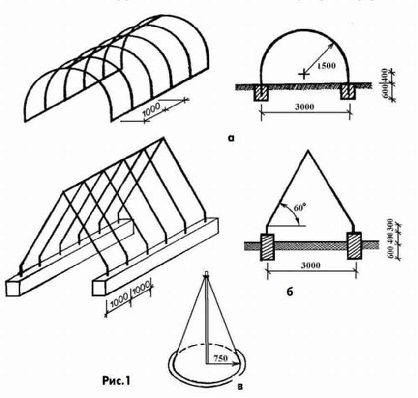 Чертеж огуречного парника