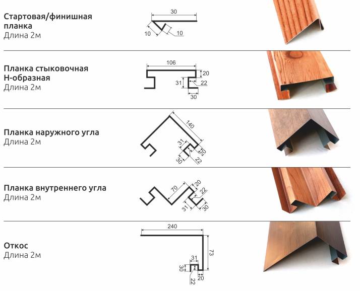 Экобрус металлический сайдинг чертеж