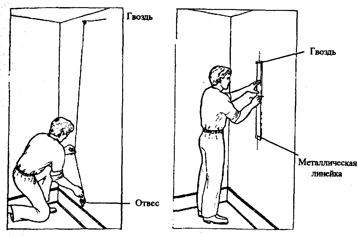 Этапы подготовки стен под обои и особенности работ
