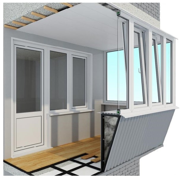 Выбор алюминиевых балконных рам: 5 преимуществ конструкции