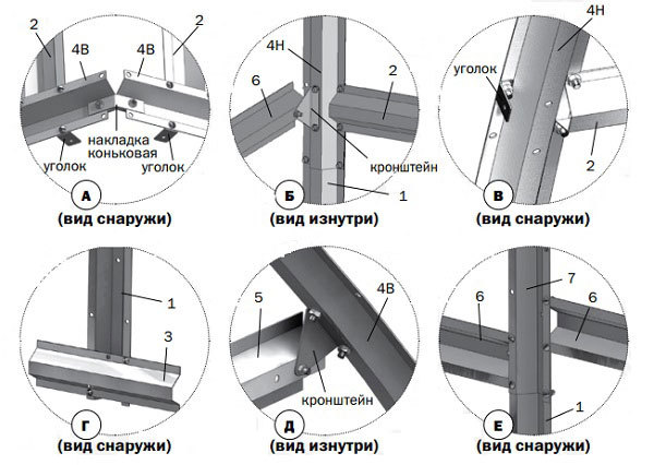 Теплица "стрелка" из поликарбоната: инструкция по сборке, отзывы :: syl.ru