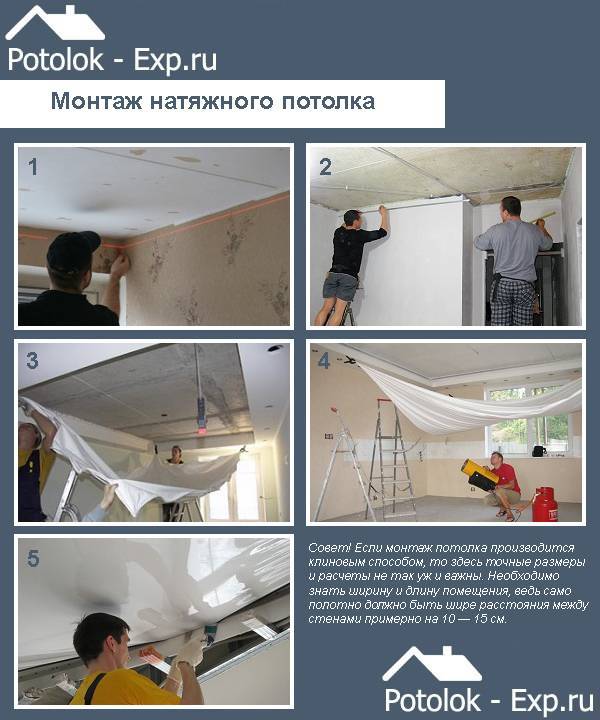 Натяжные потолки