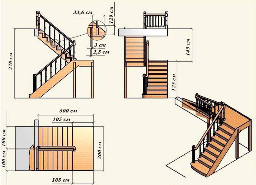 Лестницы на мансарды: выбираем лучшее