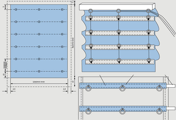 Римская штора схема пошива