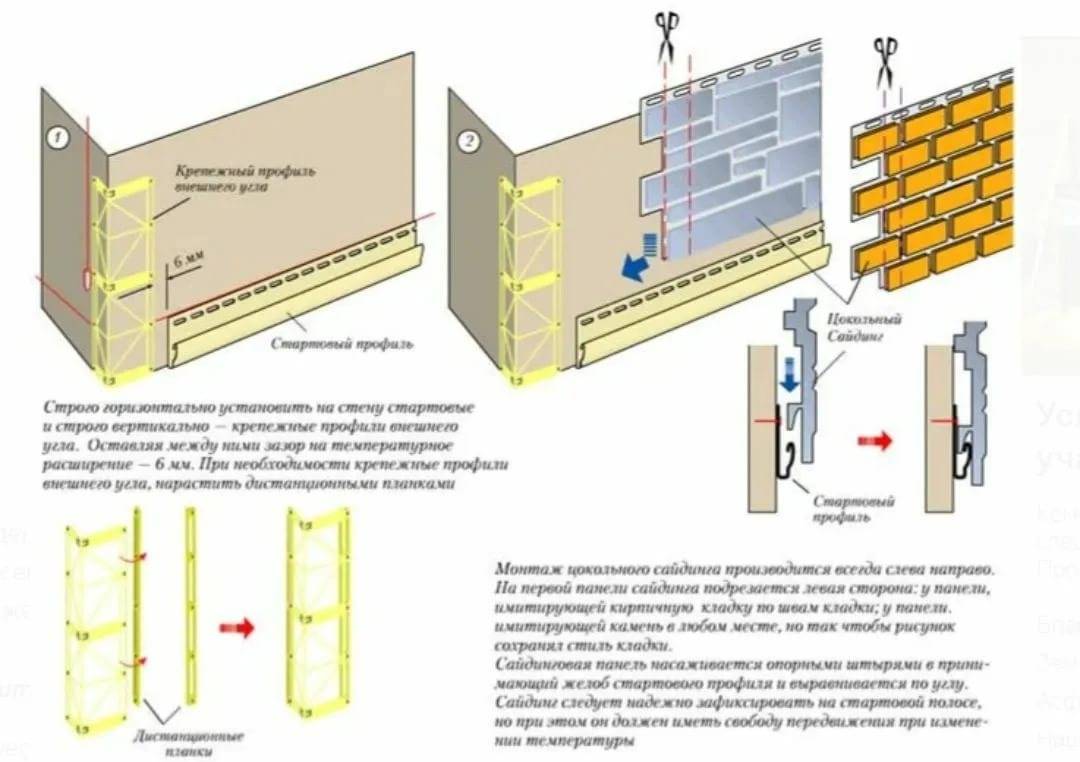 Технологическая карта на сайдинг