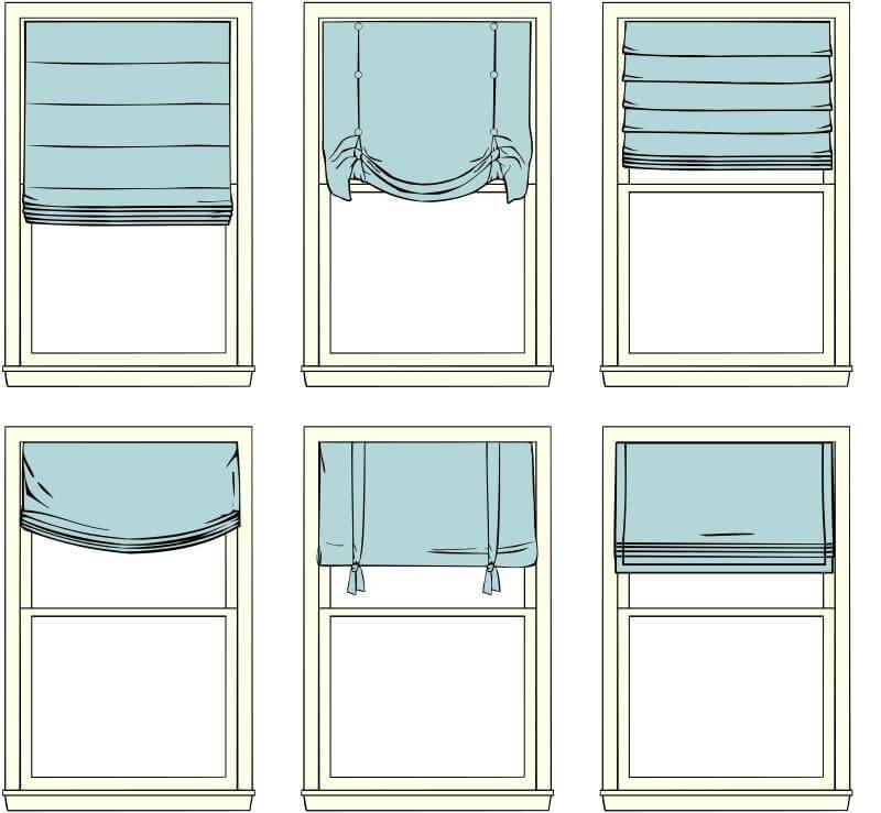 Как сшить римские шторы своими руками: на кухню из ткани, обоев и жалюзи, пошаговая инструкция