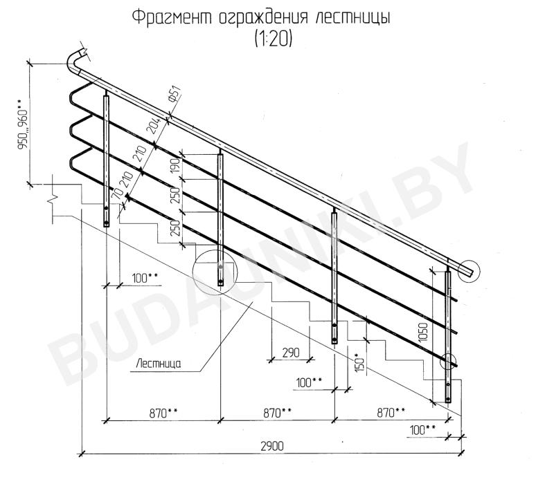 Перила для лестницы чертеж