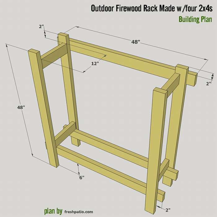 Как построить дровяник на даче своими руками — пошаговая инструкция | homgart | дзен