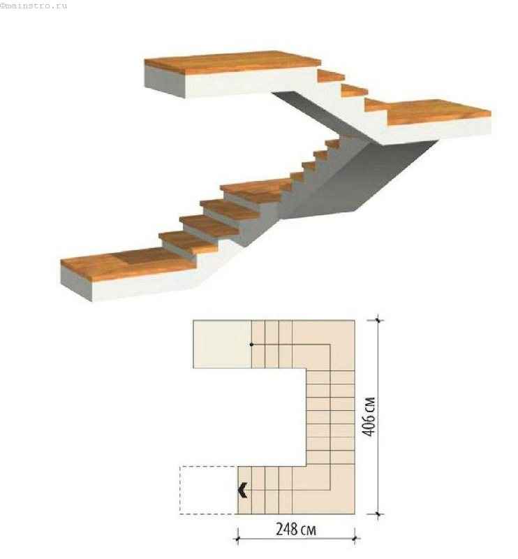 3d расчет лестницы с тремя пролетами и поворотными ступенями