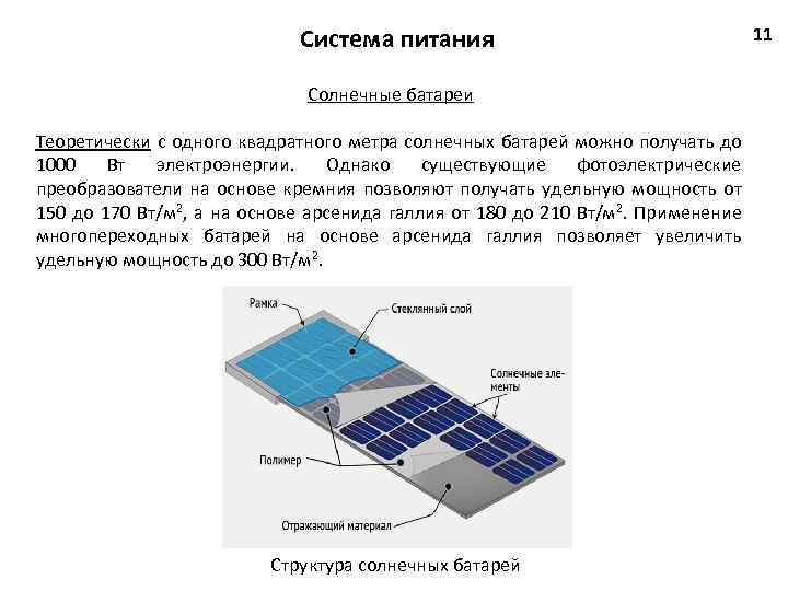 Виды солнечных панелей: какие бывают солнечные батареи?