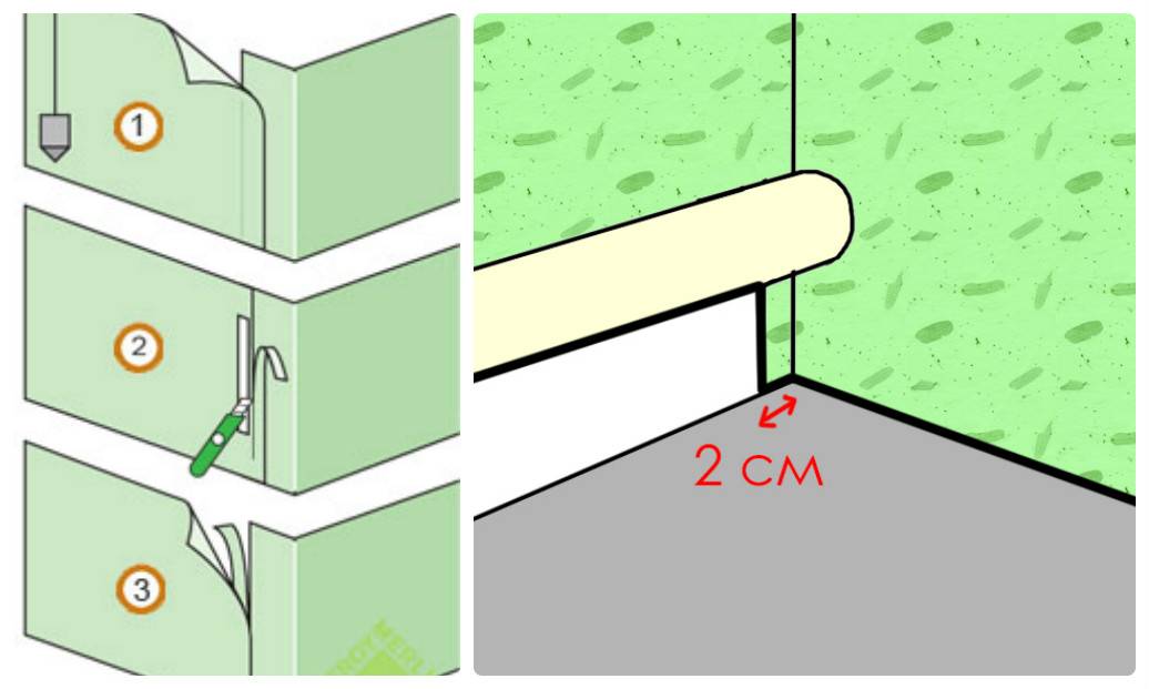 Как клеить виниловые обои правильно, в том числе на флизелиновой и бумажной основе, а также широкие метровые?