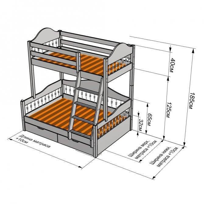 Двухъярусная кровать размеры чертеж