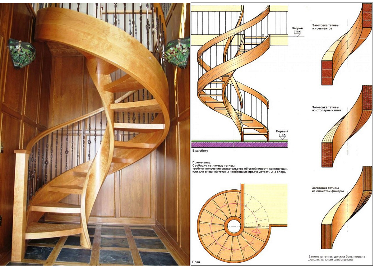 Оригинальная винтовая лестница: 4 вида конструкций