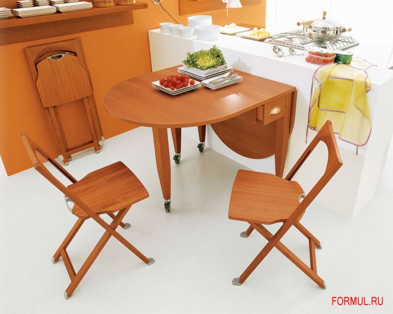 Барные стулья для кухни - 79 фото модных и красивых высоких стульевкухня — вкус комфорта