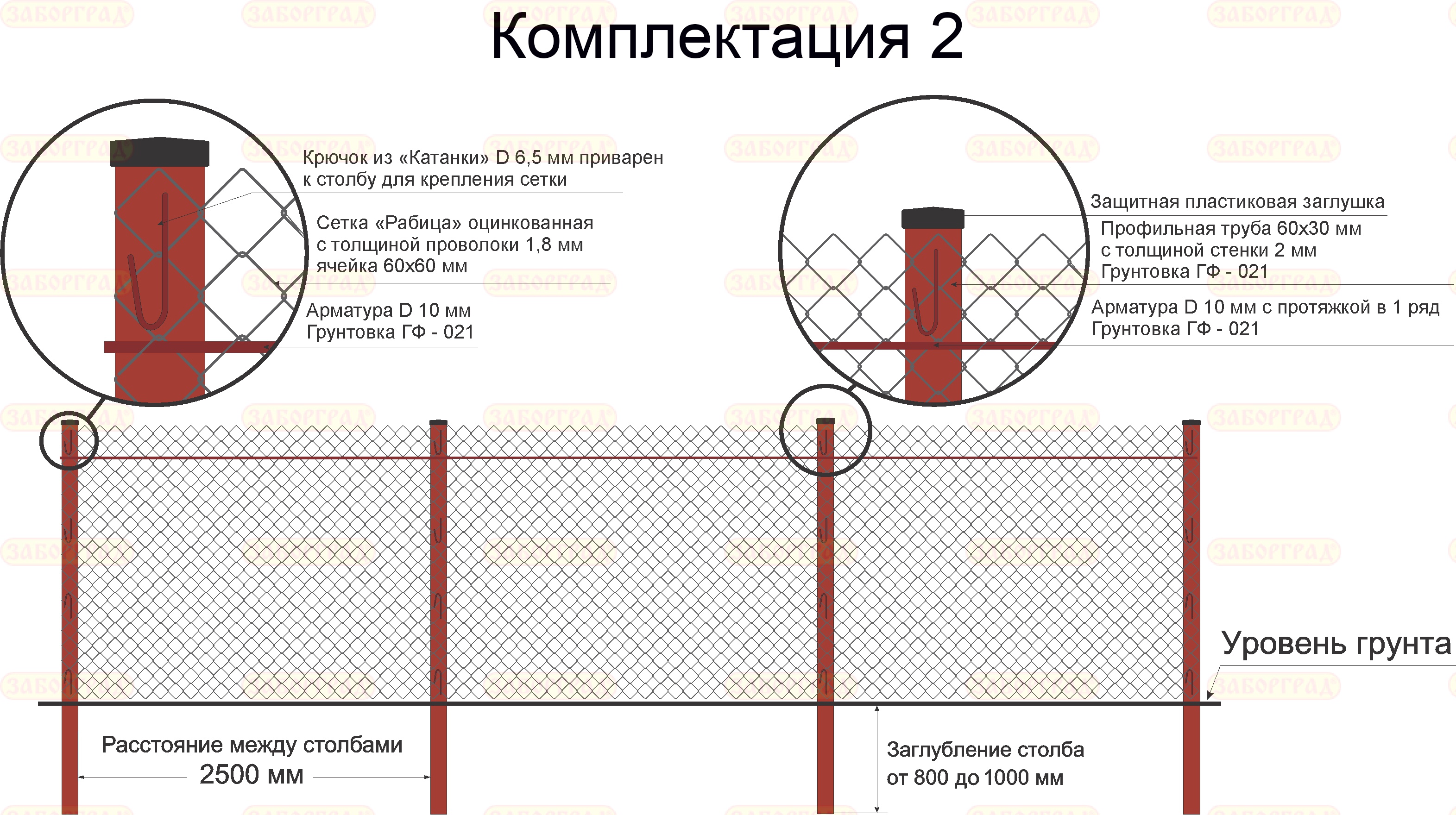 Схема забор рабица