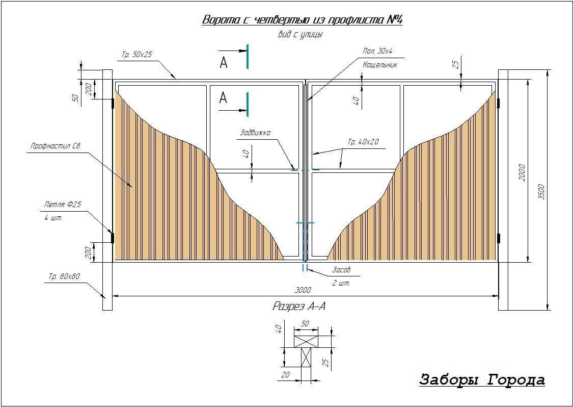 Ворота из профлиста чертеж и размеры