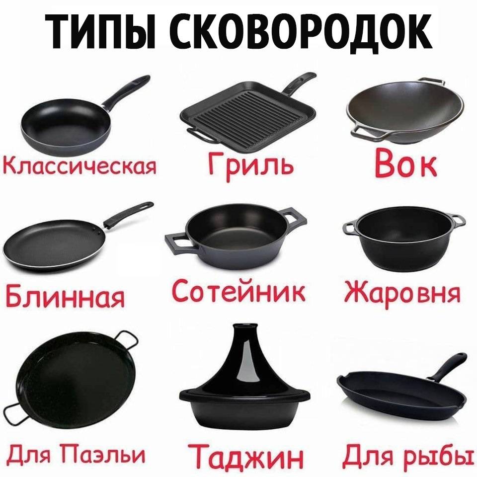 Как выбрать сковороду: 7 главных советов, обзор видов (фото, видео)