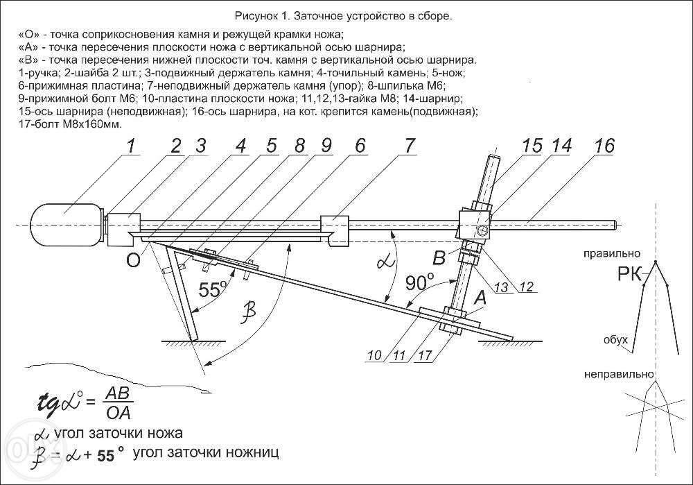 Точилка для ножей чертеж