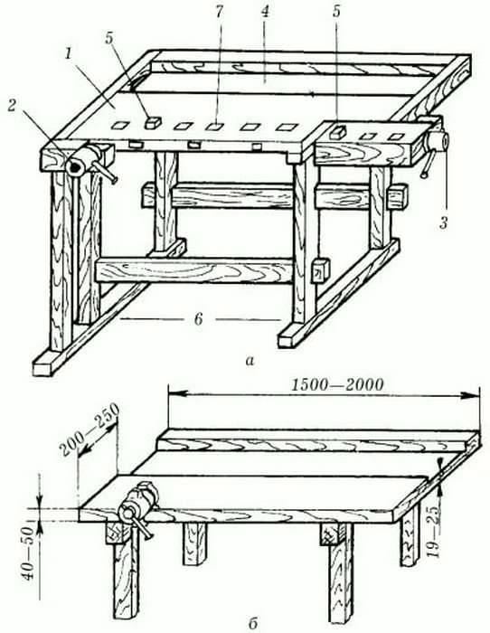 Схема деревянного верстака