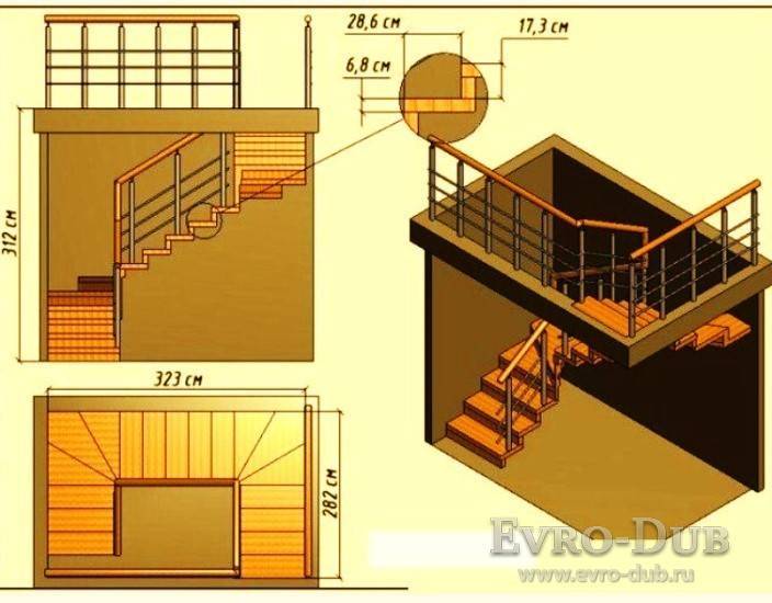 Рассчитать деревянную лестницу на второй этаж. как рассчитать ступени для лестницы: простые примеры и рекомендации по определению основных параметров
