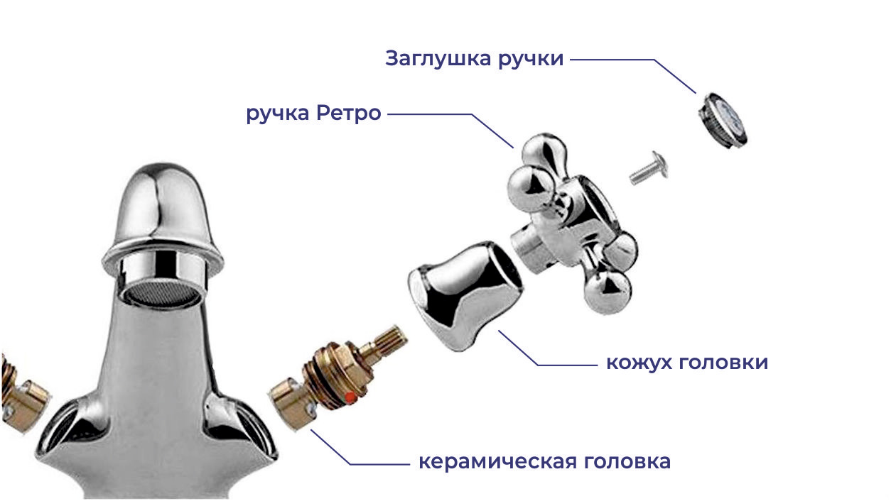 Вентильный смеситель схема