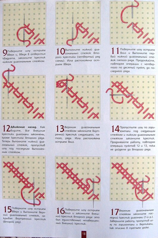 Как вышивать крестиком для начинающих пошагово: учимся с нуля вышивать по схемам с описанием и фото инструкциям