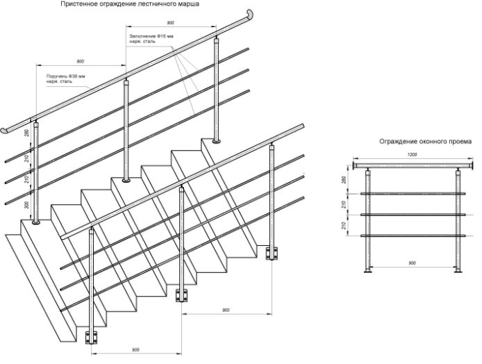 Ограждение лестниц – металлические и деревянные лестничные ограждения: перила, поручни, балясины из металла и дерева