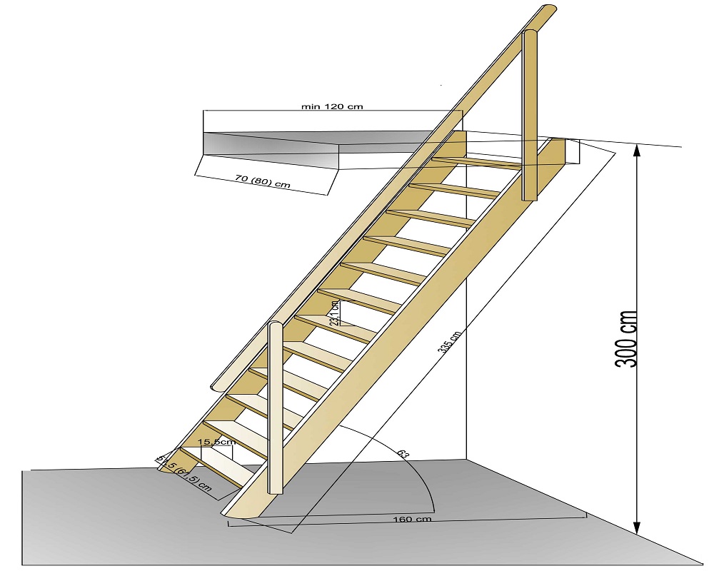Лестница на мансарду в небольшом доме: варианты, компактные